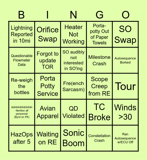 NEST Bingo Card
