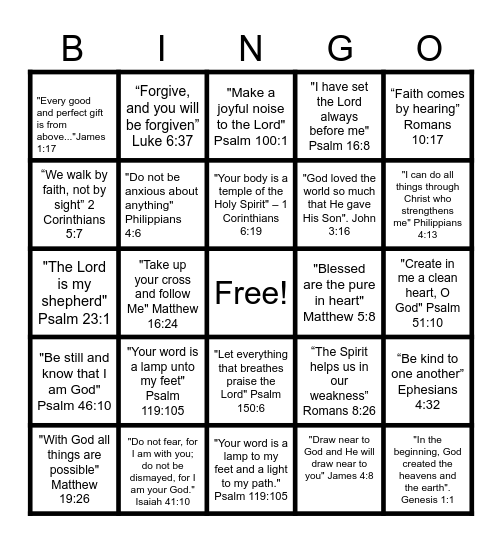 EOTC Miskaye Hazunan Medhanialem Bible Bingo Card