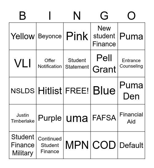 Student Finance Bingo Card