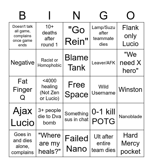 Overwatch Competitive Bingo Card
