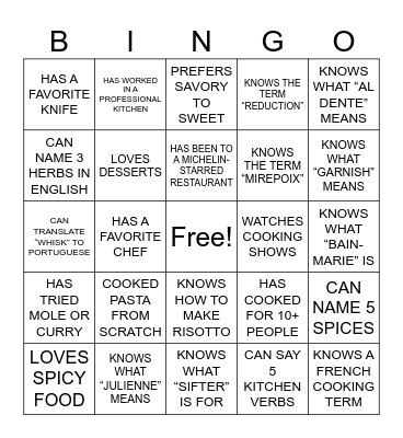 English Gastronomy Bingo Card