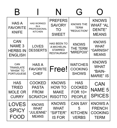 English Gastronomy Bingo Card