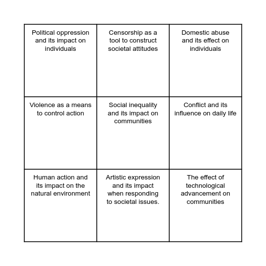 Global Issues BINGO! Bingo Card