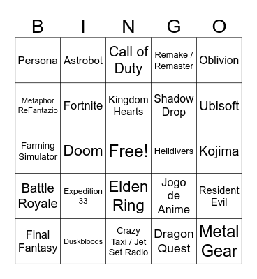Nintendo Direct Partner Showcase 31.7.25 Bingo Card