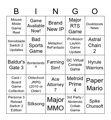 Nintendo Direct 7/31/2025 Bingo Card