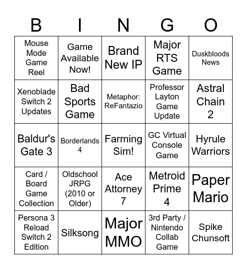 Nintendo Direct 7/31/2025 Bingo Card