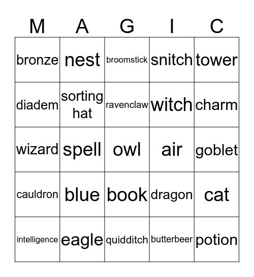 Ravenclaw Bingo Card