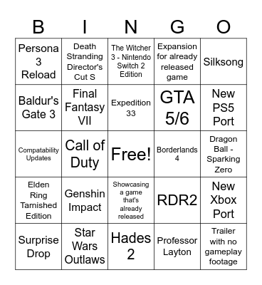 Nintendo Partner Showcase Bingo Card