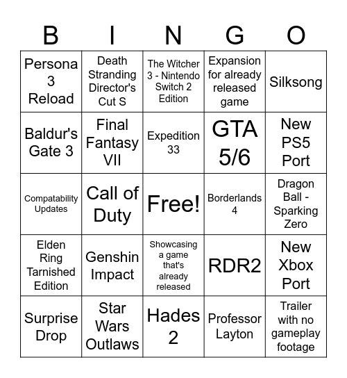 Nintendo Partner Showcase Bingo Card