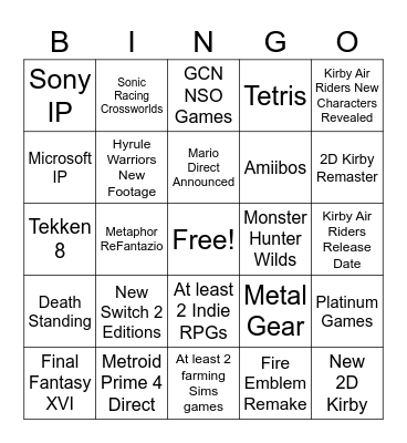 Switch 2 Direct July 2025 Bingo Card