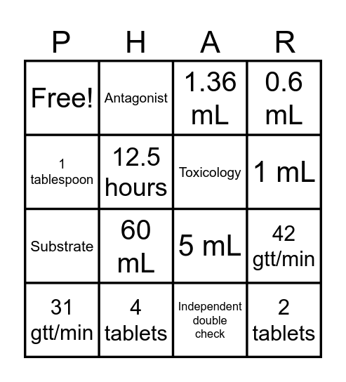 PHAR 1055 M25 Final Bingo Card