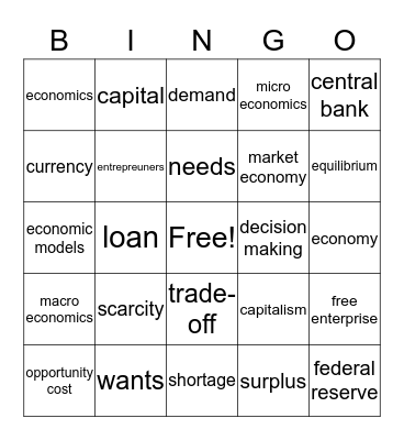 Economics Bingo Card