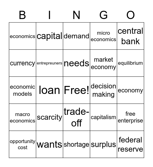 Economics Bingo Card