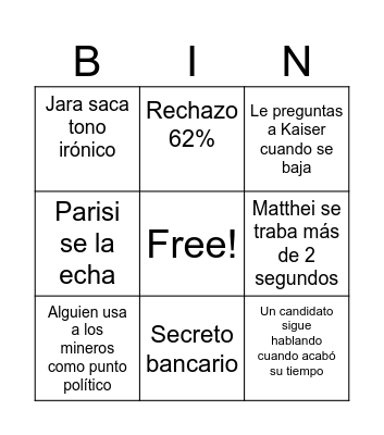 Debate Bingo Card