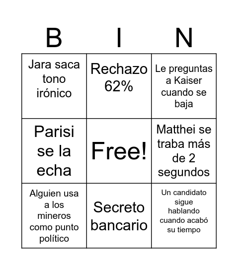 Debate Bingo Card