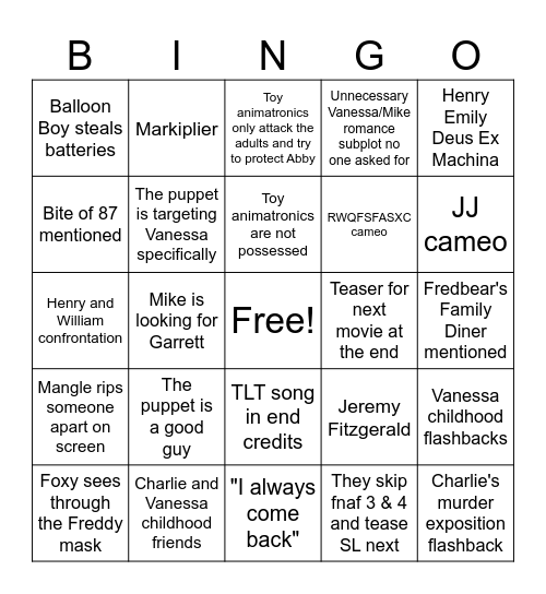 FNAF 2 Movie Predictions Bingo Card