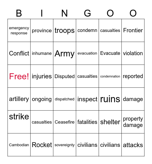Vocabulary : Cambodia's attacks kill 12 Thais Bingo Card