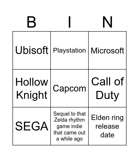 Nintendo Direct!!! Bingo Card