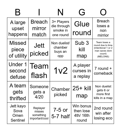 VCT Watching Bingo Card