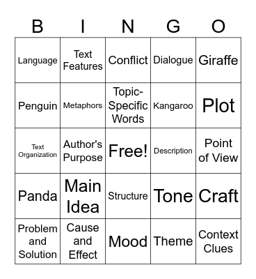 ELA Bingo-Language Craft and Structure Bingo Card