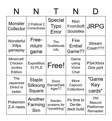 Nintendo Direct 31/7/25 Bingo Card