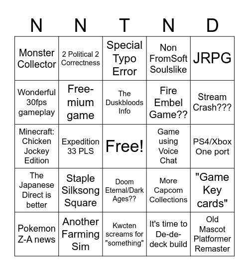 Nintendo Direct 31/7/25 Bingo Card
