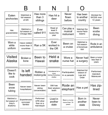 School Nurse In-service Bingo Card