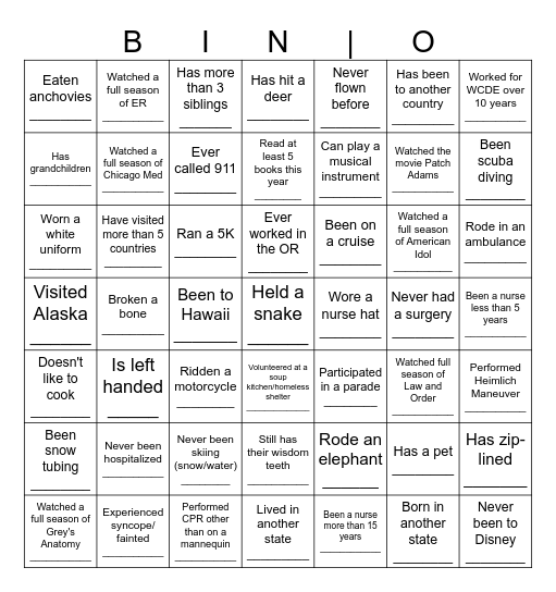 School Nurse In-service Bingo Card