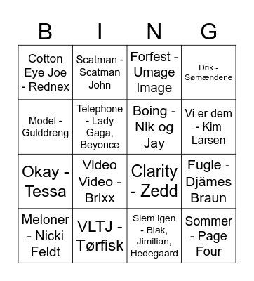 Malenes polter Bingo Card