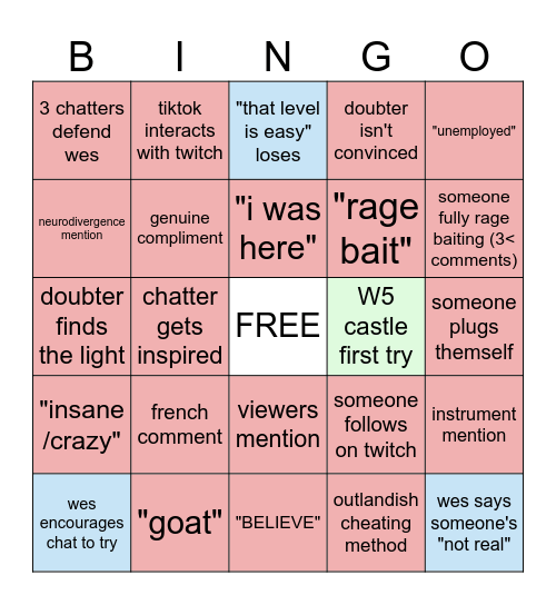 Wes' NSMBW blindfolded bingo Card