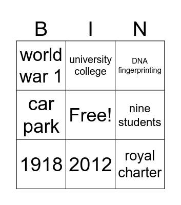 History of the university of Leicester Bingo Card
