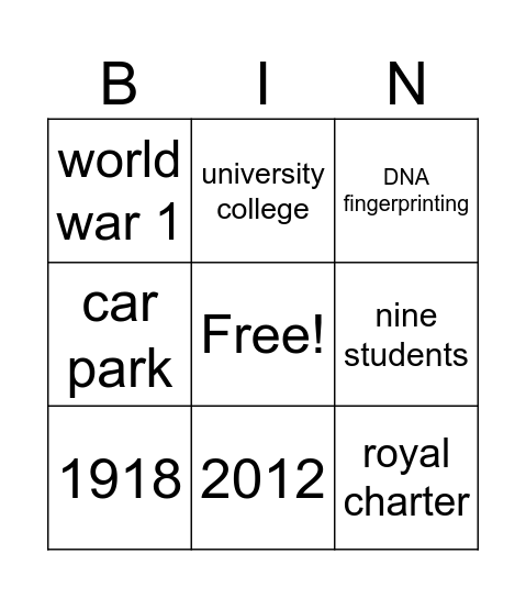 History of the university of Leicester Bingo Card