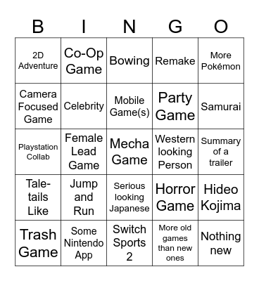 Nintendo Partner Showcase Bingo Card