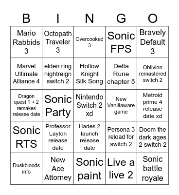 andy nintendo direct predictions 7/31/25 Bingo Card