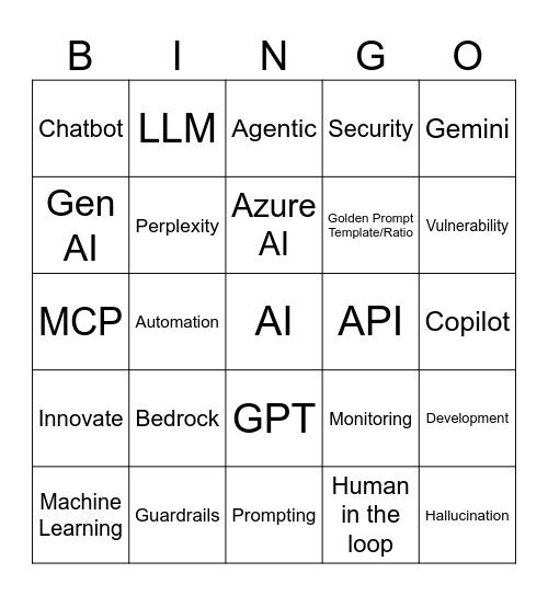 AI Security Buzzwords Bingo Card