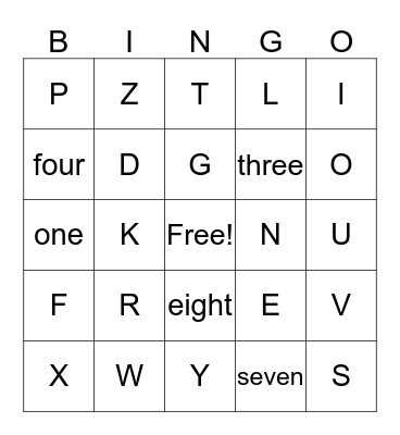 Number/ABC Sign Bingo Card