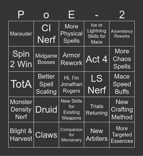 0.3 Wishlist Bingo Card