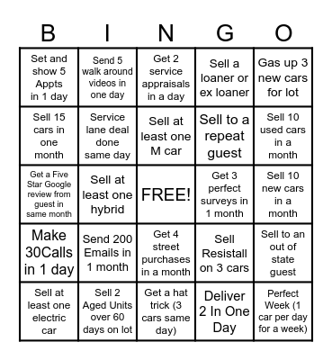 BMW MIDLOTHIAN BINGO Card