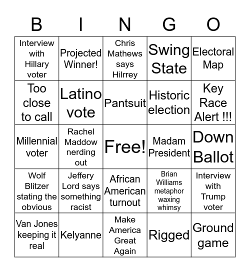 Election Night  Bingo Card