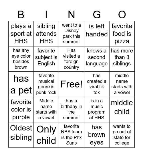 Who is that? Bingo Card