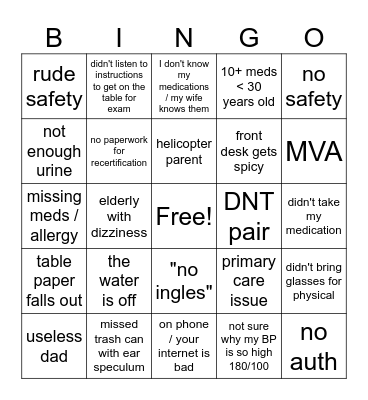 Urgent Care Bingo 7/31/2025 Bingo Card