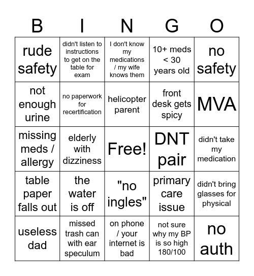 Urgent Care Bingo 7/31/2025 Bingo Card