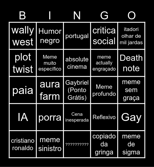 Gg animes Bingo Card