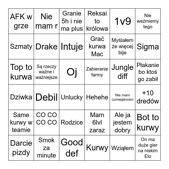 Bingo zbulwersowanego junglera Bingo Card