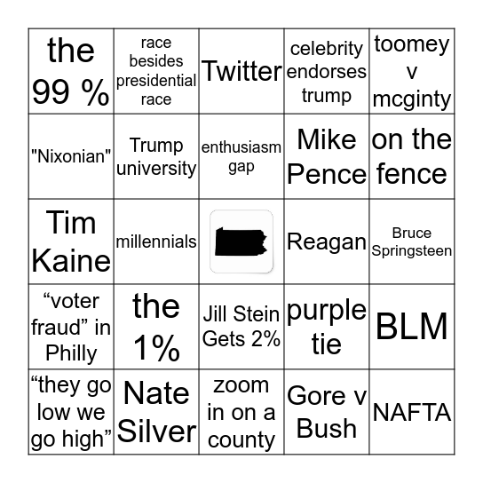 KWH Election Bingo Card