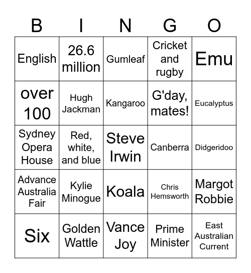 Australia Bingo Card