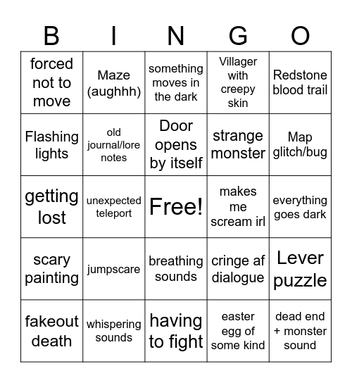 Horror Maps Bingo Card