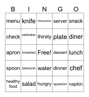 Food and Resturant Bingo Card