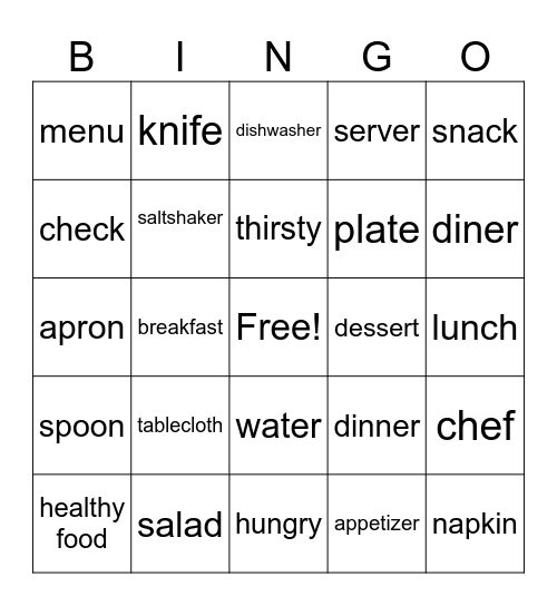 Food and Resturant Bingo Card