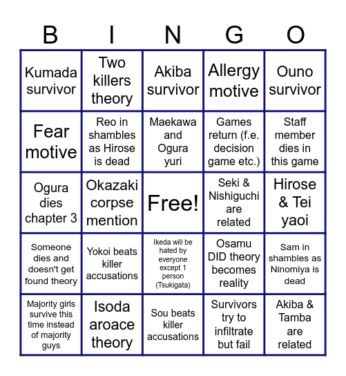 Tetro Bingo Card